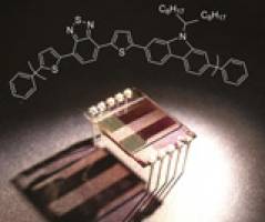 'Cling-film' solar cells could lead to advance in renewable energy