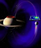 Electrical link lights bright spot in Saturn's atmosphere