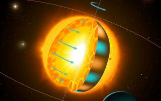 Asteroseismologists confirm that older stars rotate faster than expected