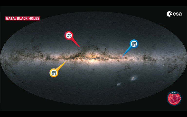 Image of the Milky Way showing the position of Gaia BH3 as well as Gaia BH1 and