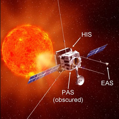 Artists impression showing the location of the Solar Wind Analyser ensors on the
