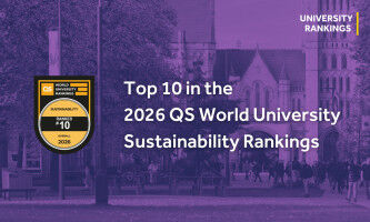 University of Manchester retains global top 10 spot for sustainability in QS Rankings
